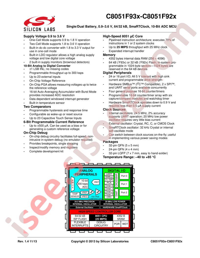 C8051F930-G-GM