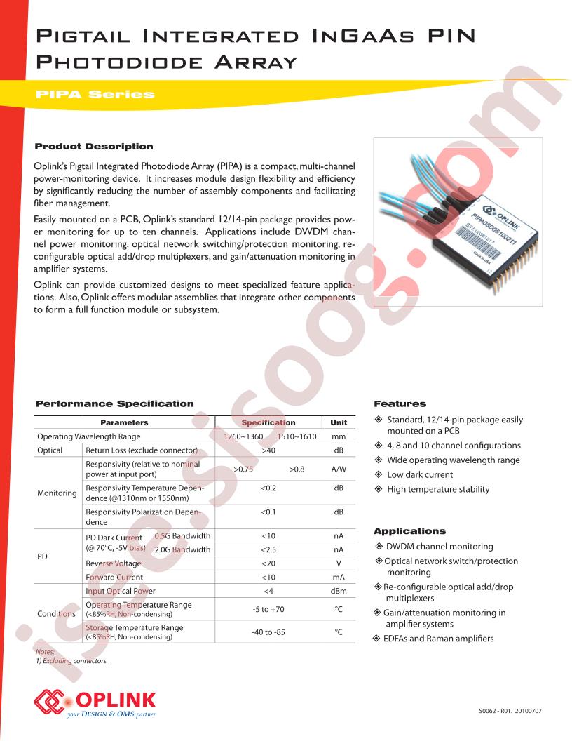 PIPA4320200113