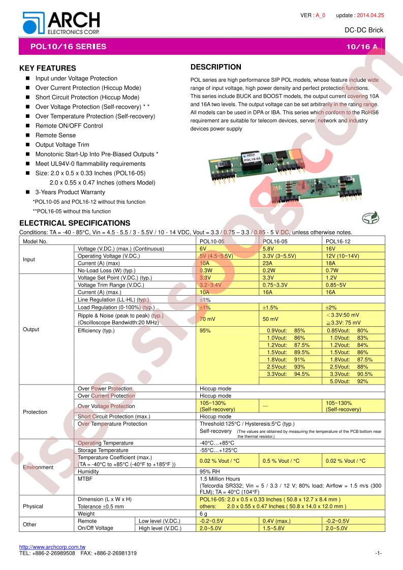 POL16-05