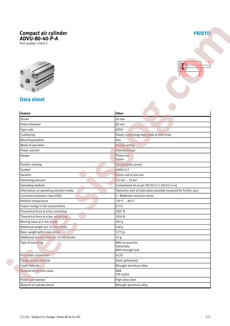 ADVU-80-40-P-A