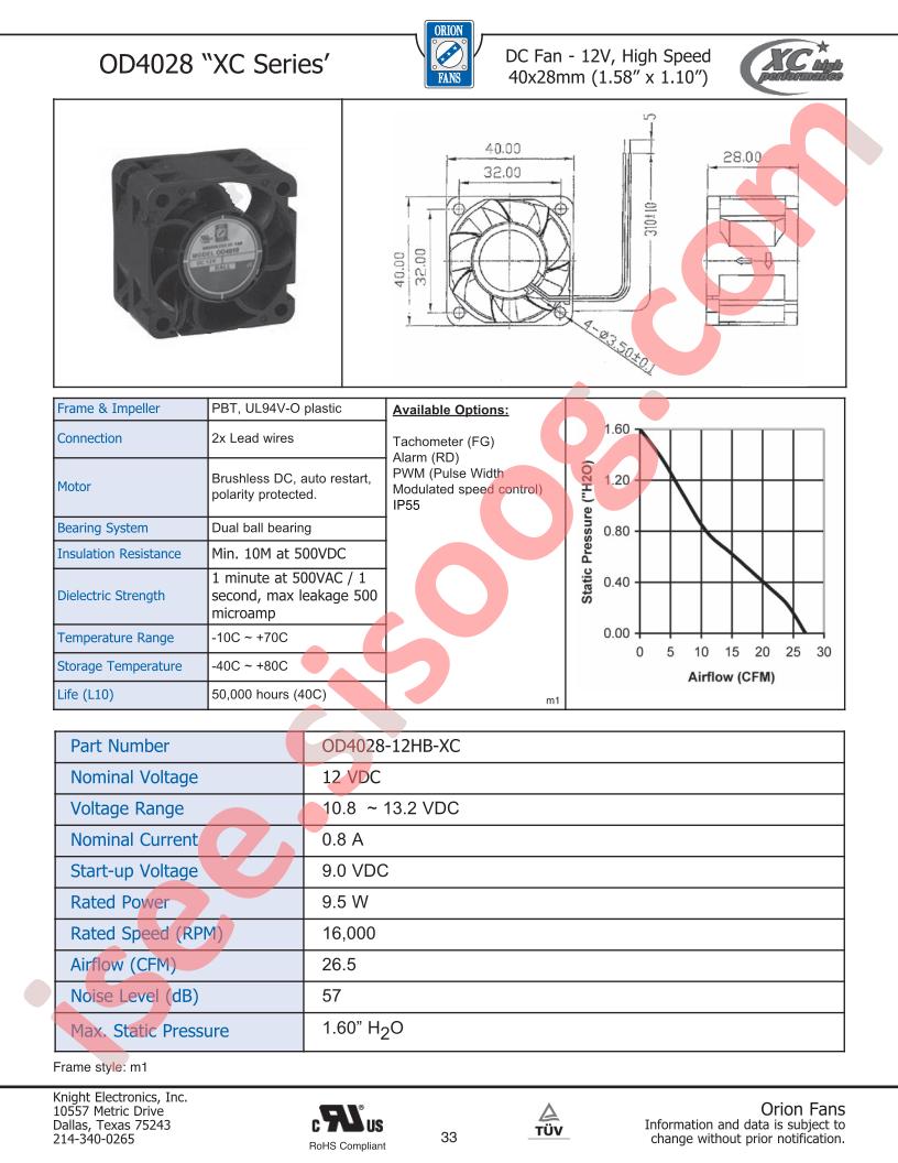 OD4028-12HB-XC_15