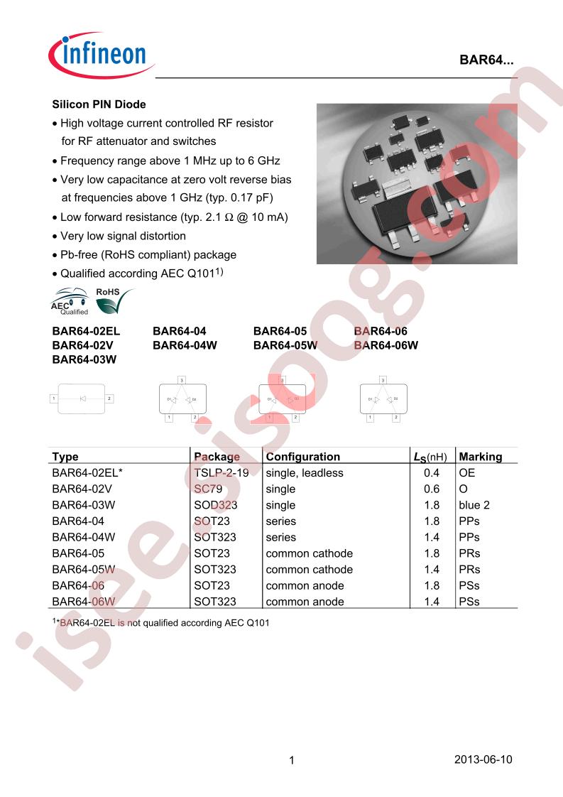 BAR64-05W