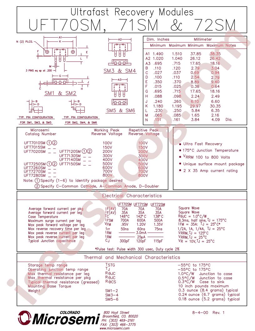 UFT7270SM