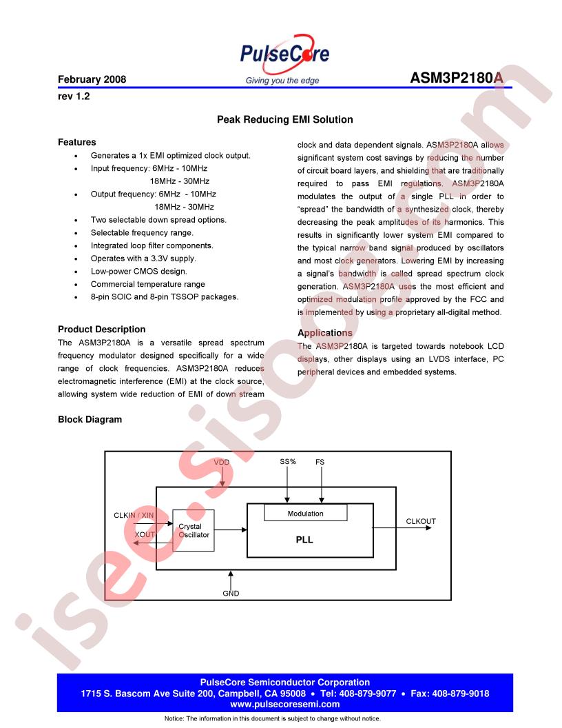 ASM3P2180A