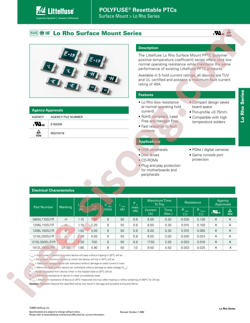0805L110SLYR