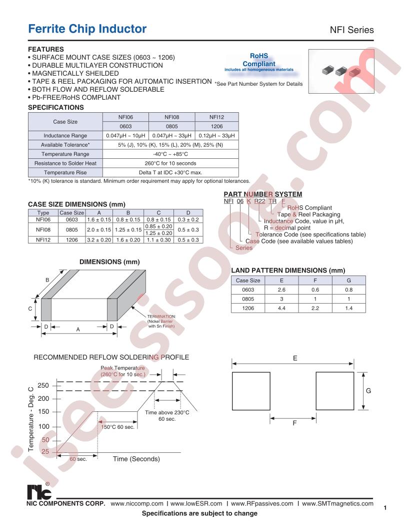 NFI06100TRF