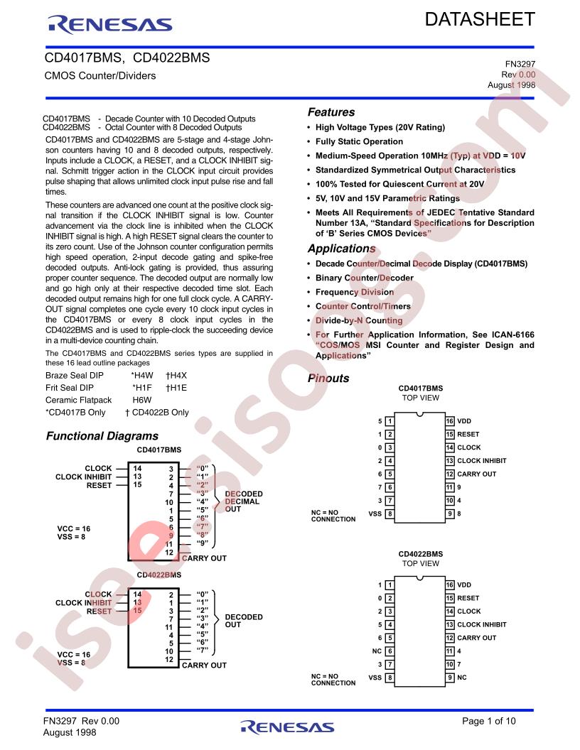 CD4017BMS