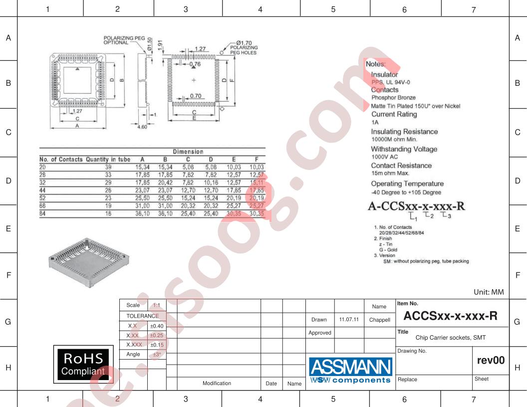 A-CCS-020-Z-SM