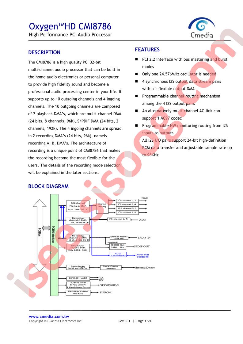 CMI8786