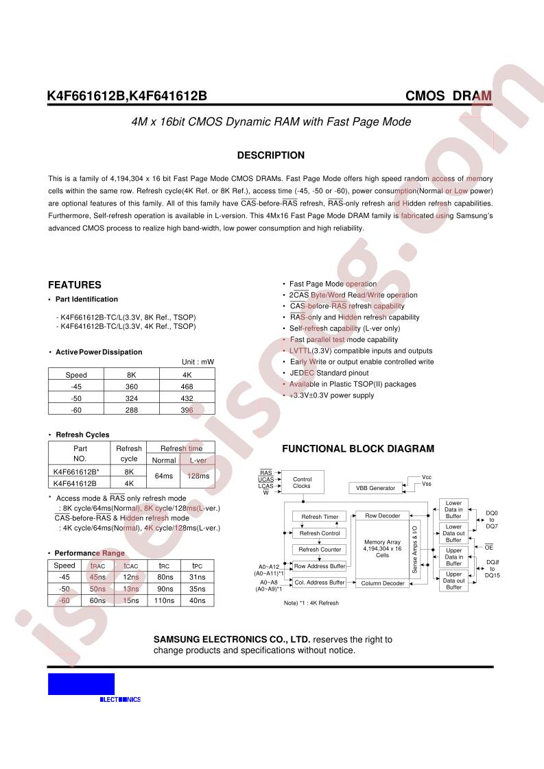 K4F661612B