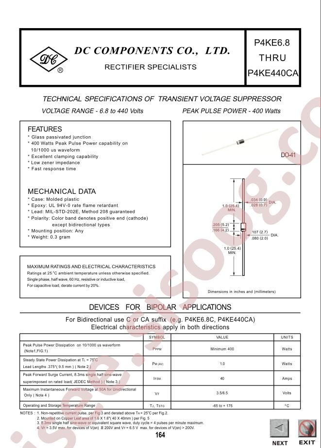 P4KE20A