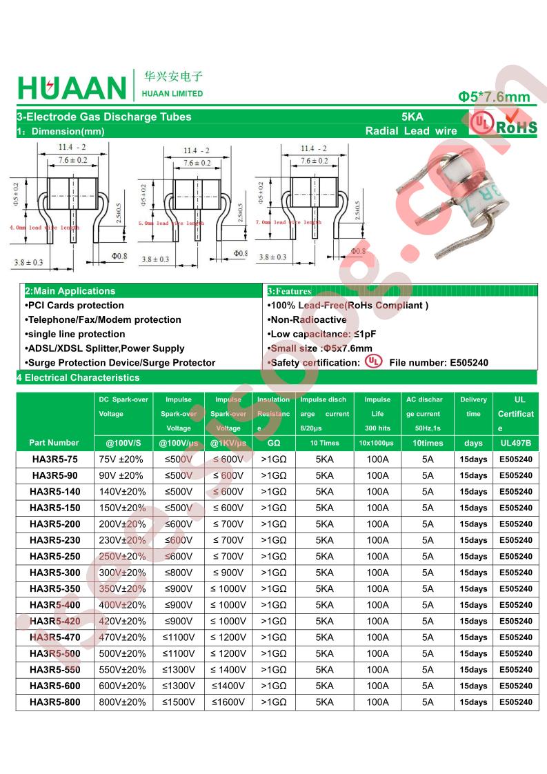 HA3R5-600