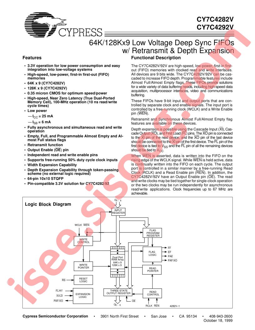 CY7C4282V-10ASC