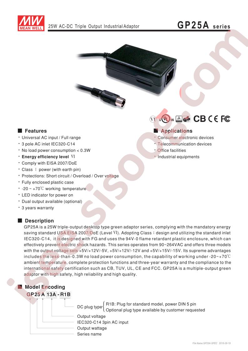 GP25A
