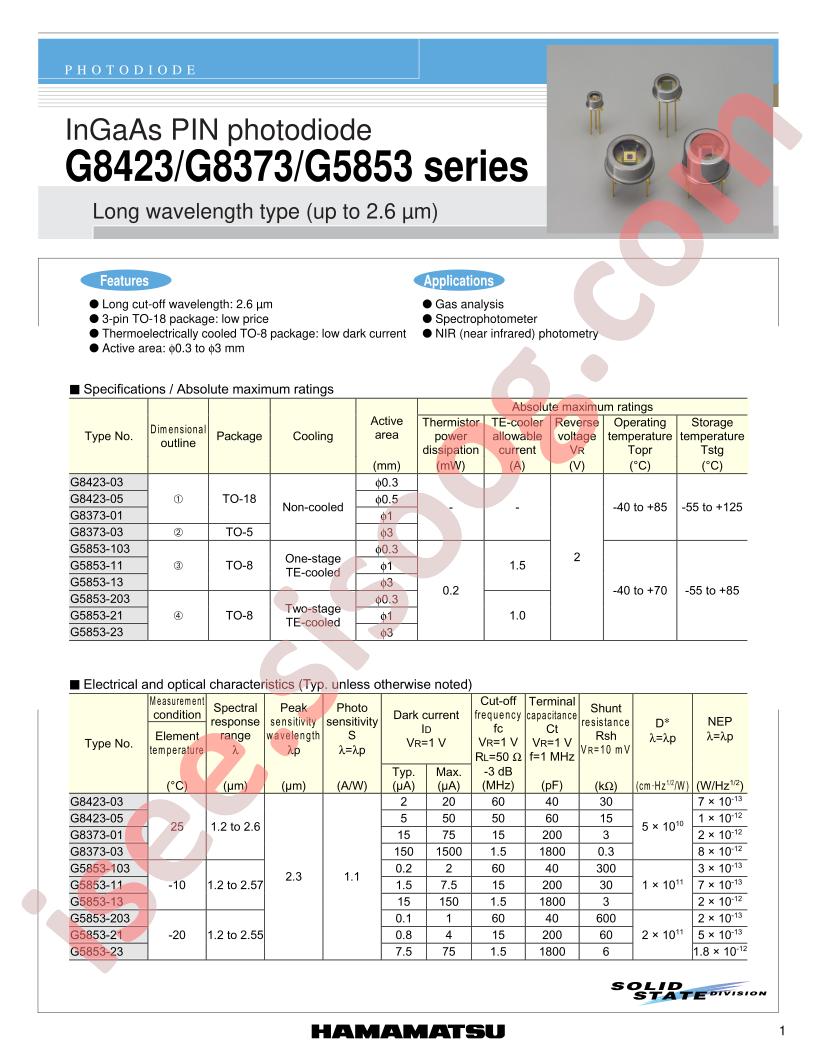 G8423-03