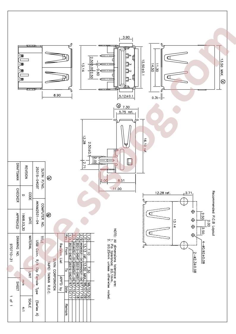 2531S-04G5T