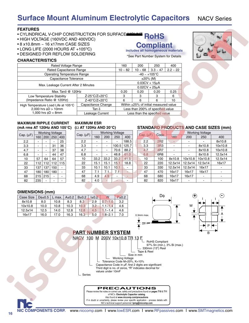 NACV680K160V16X17TR13F