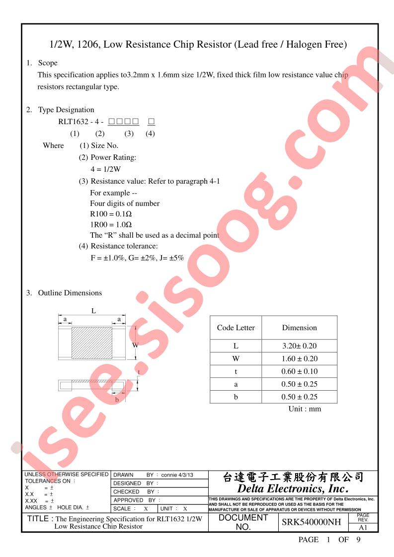 RLT1632-4-R050F