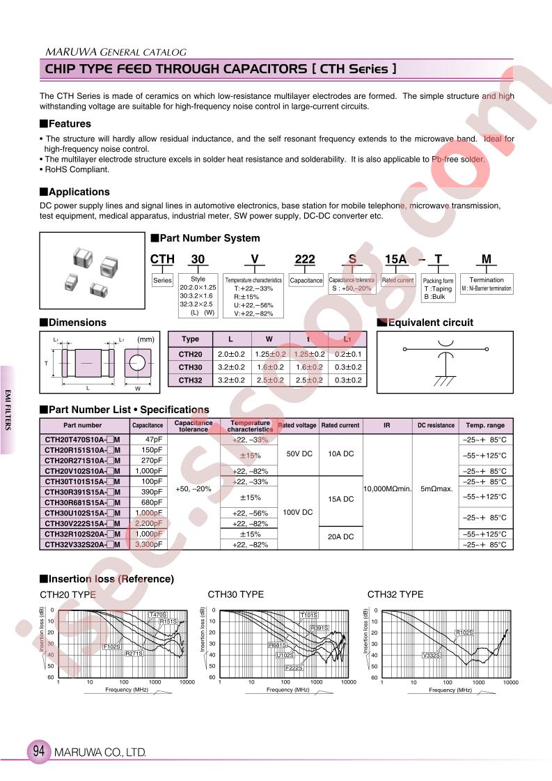 CTH30R391S15A-TM