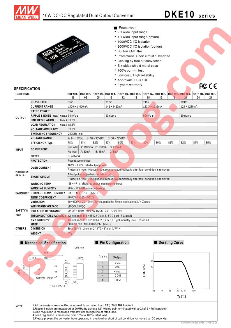 DKE10C-15