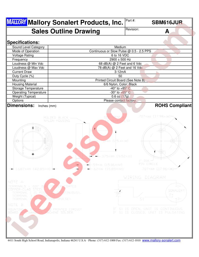 SBM616JUR