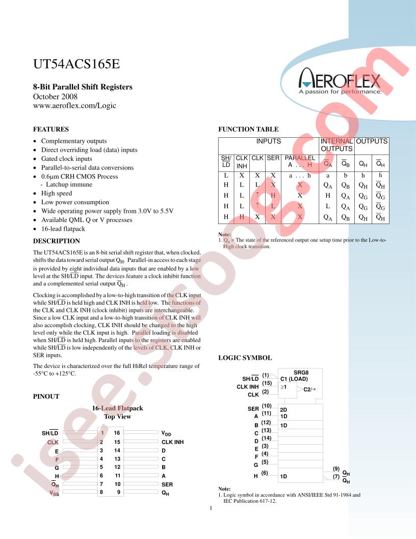UT54ACS165E