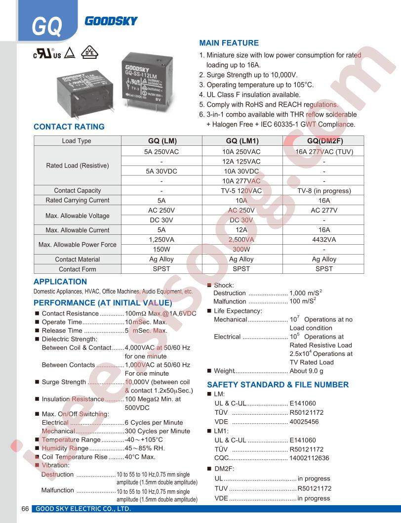 GQ-SS-148LM2F