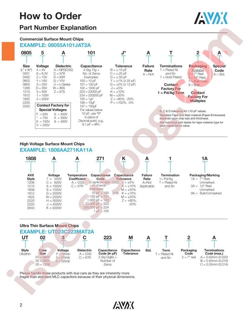 2250AC271KA11A