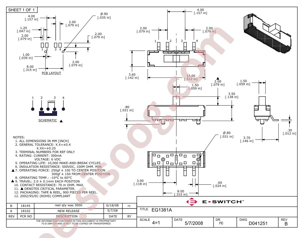 EG1381A