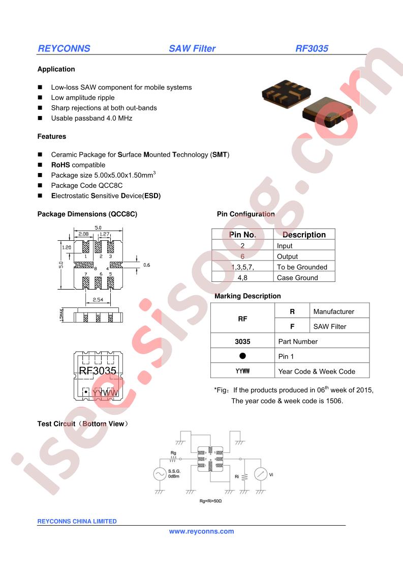 RF3035