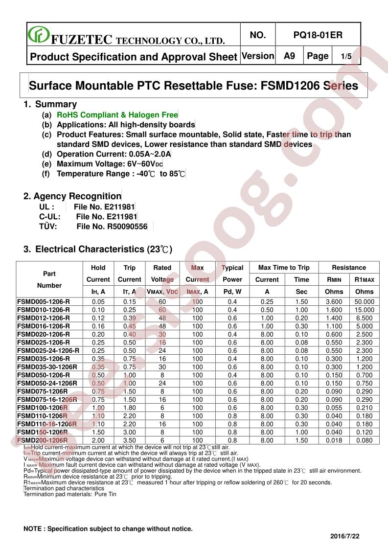 FSMD025-1206-R