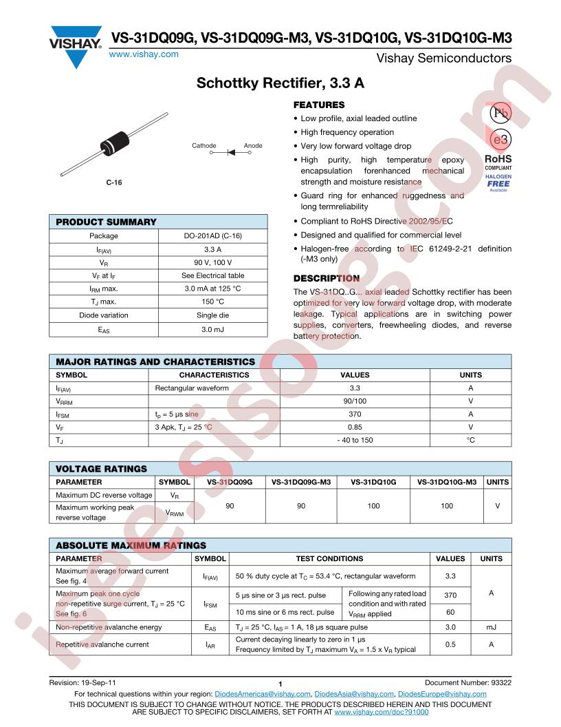 VS-31DQ10G-M3