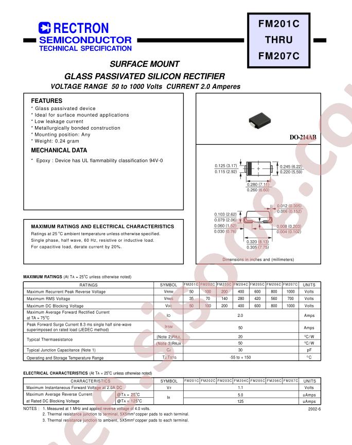 FM203C