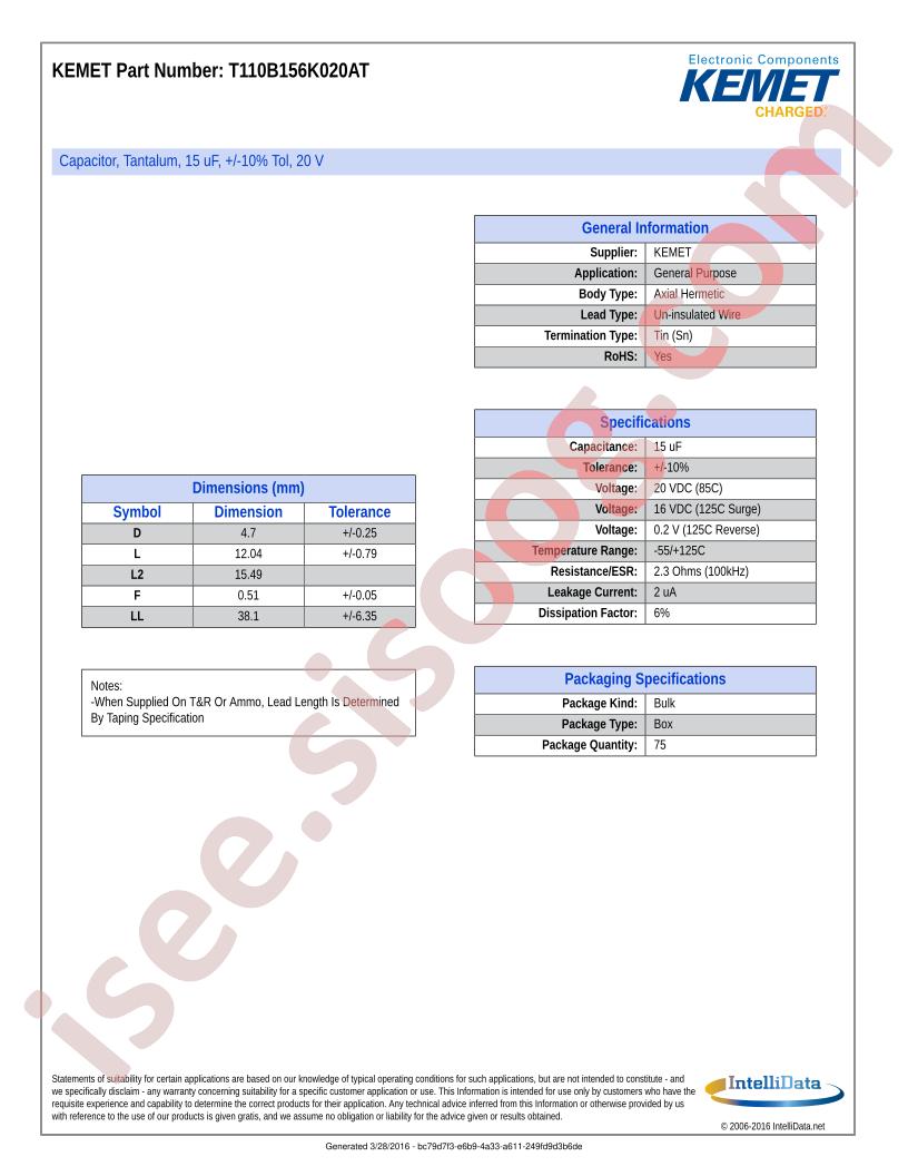T110B156K020AT
