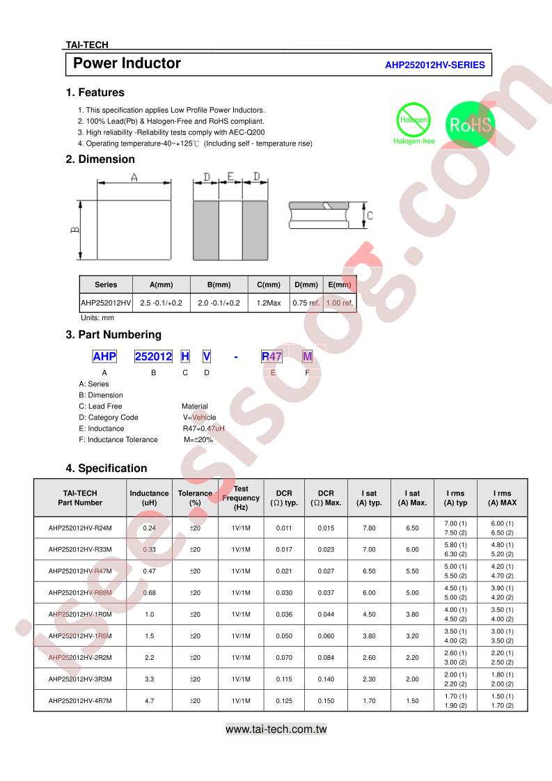 AHP252012HV-1R0M