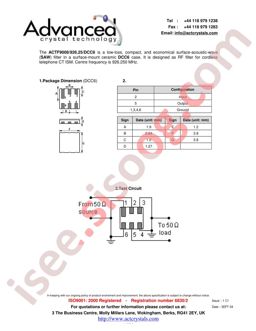 ACTF9008