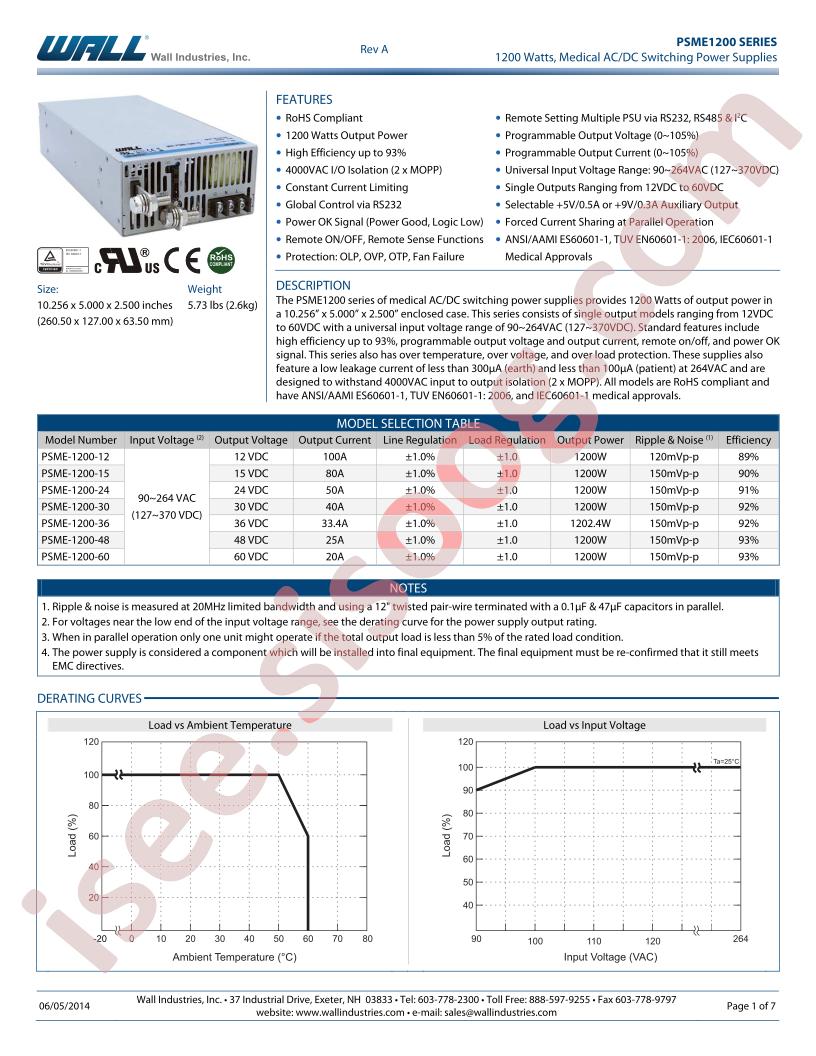 PSME-1200-12