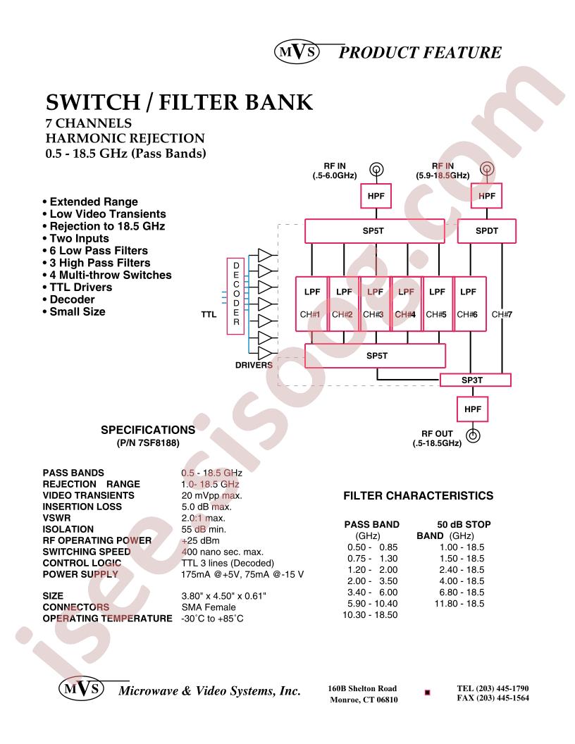 7SF8188
