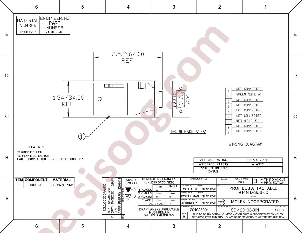 SD-120103-001