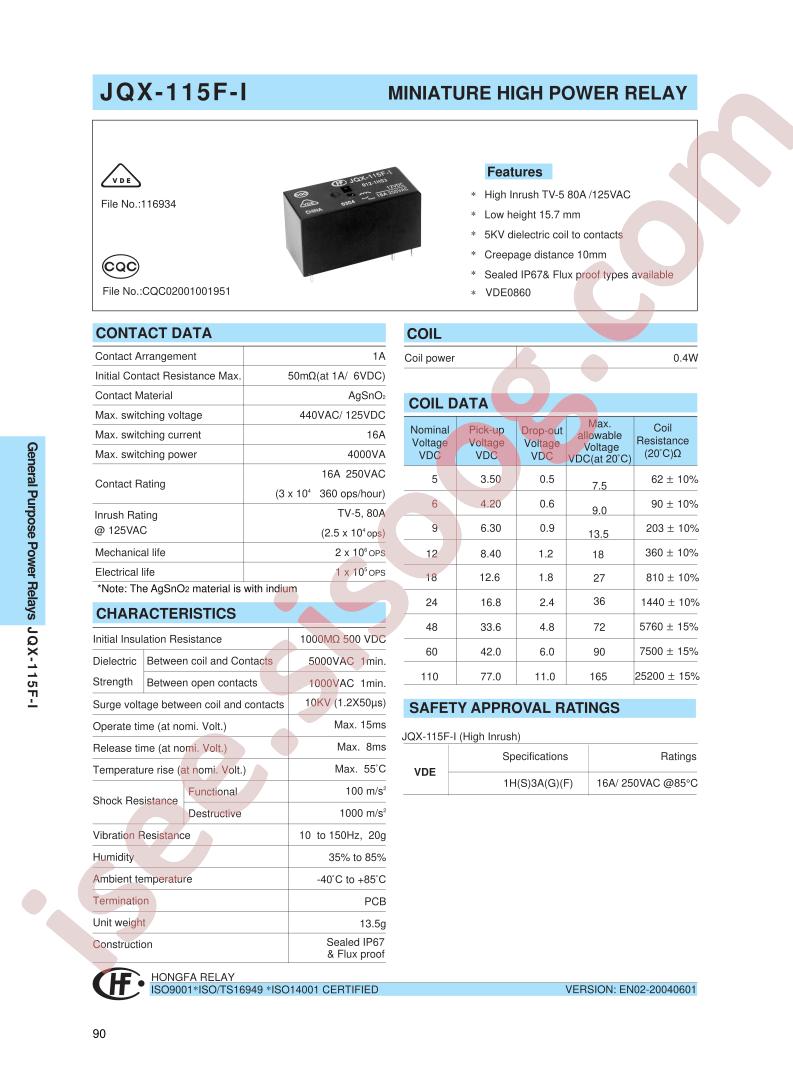 JQX-115F-I0051HS3A