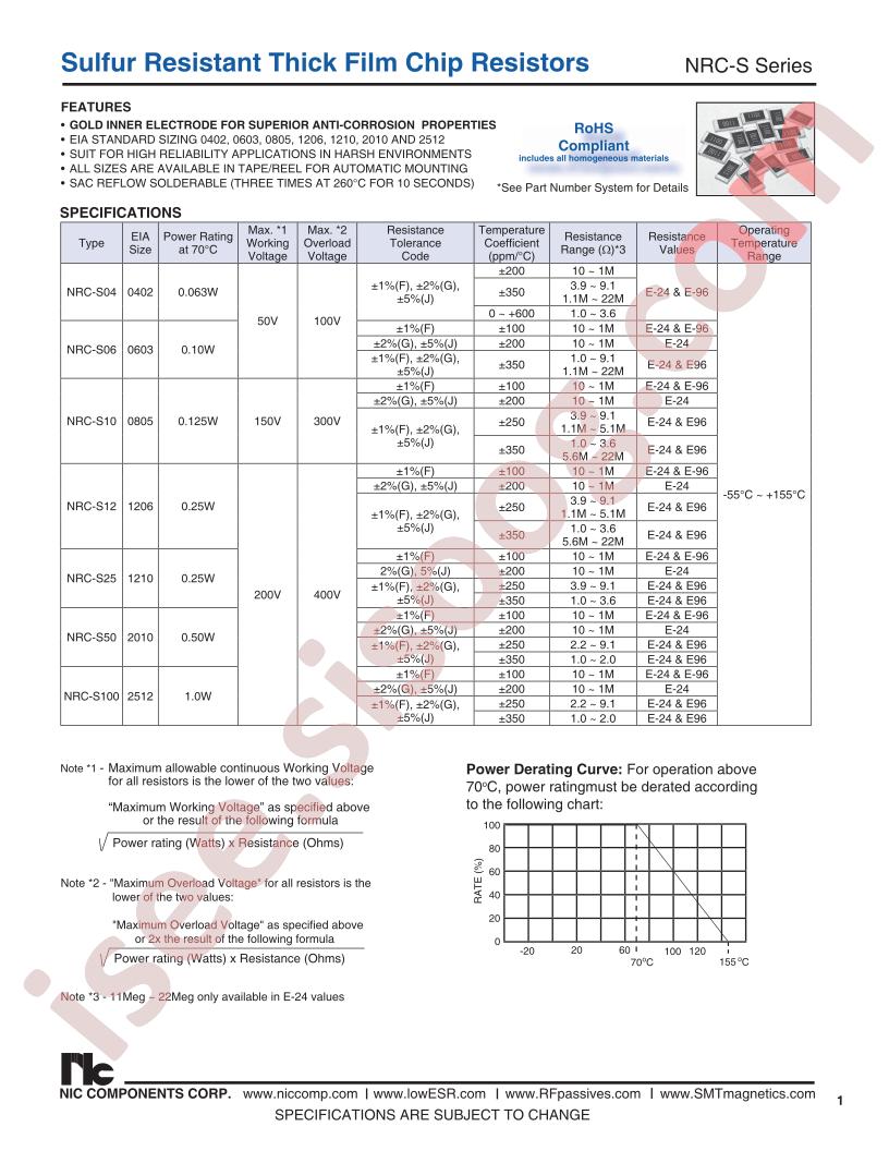 NRC-S12J103TRF