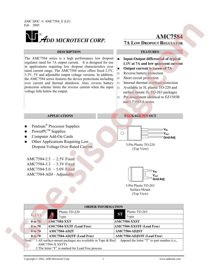 AMC7584