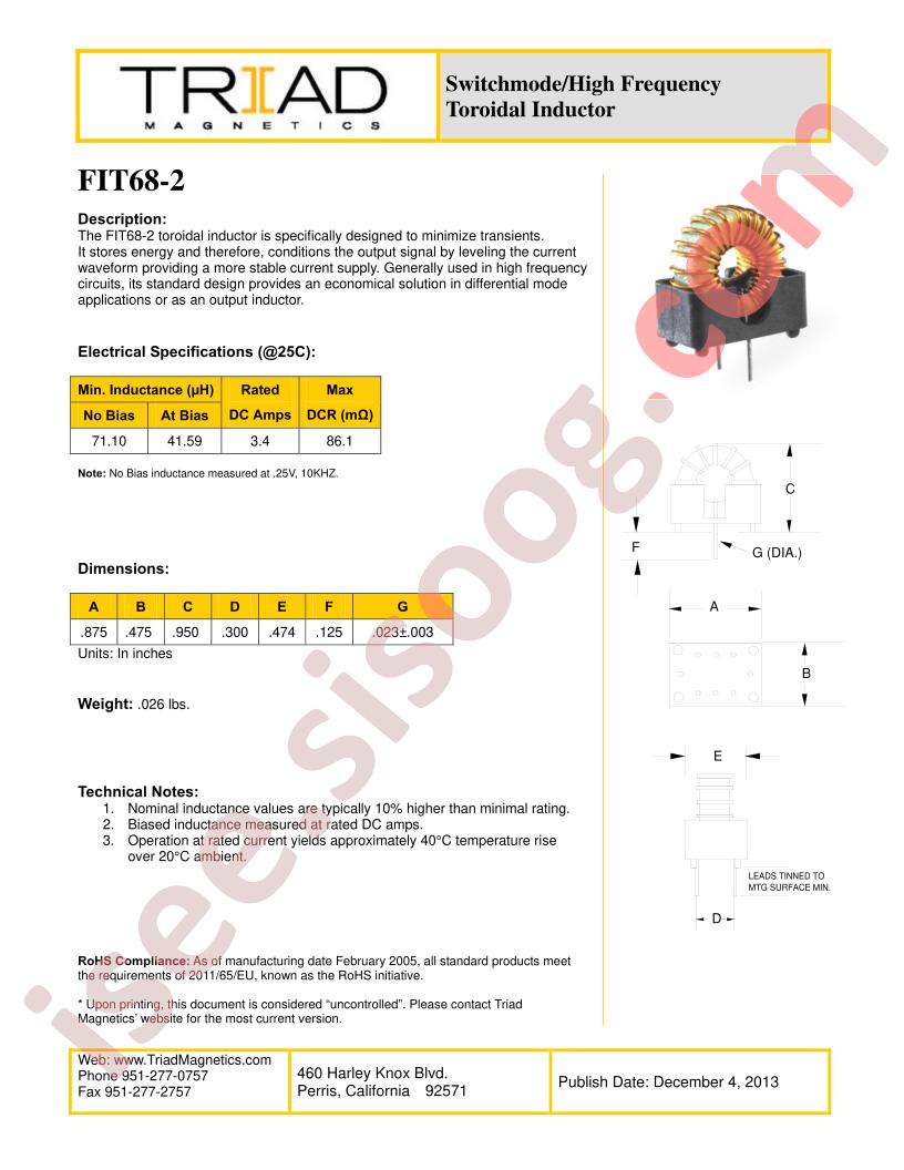 FIT68-2