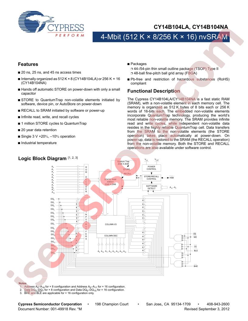 CY14B104NA-ZS25XI