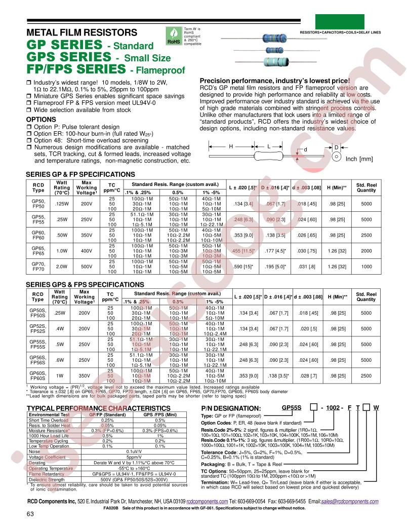 GP55SER106