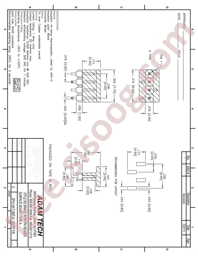 2PH1-04-T-SMT-A-126-PP-TR