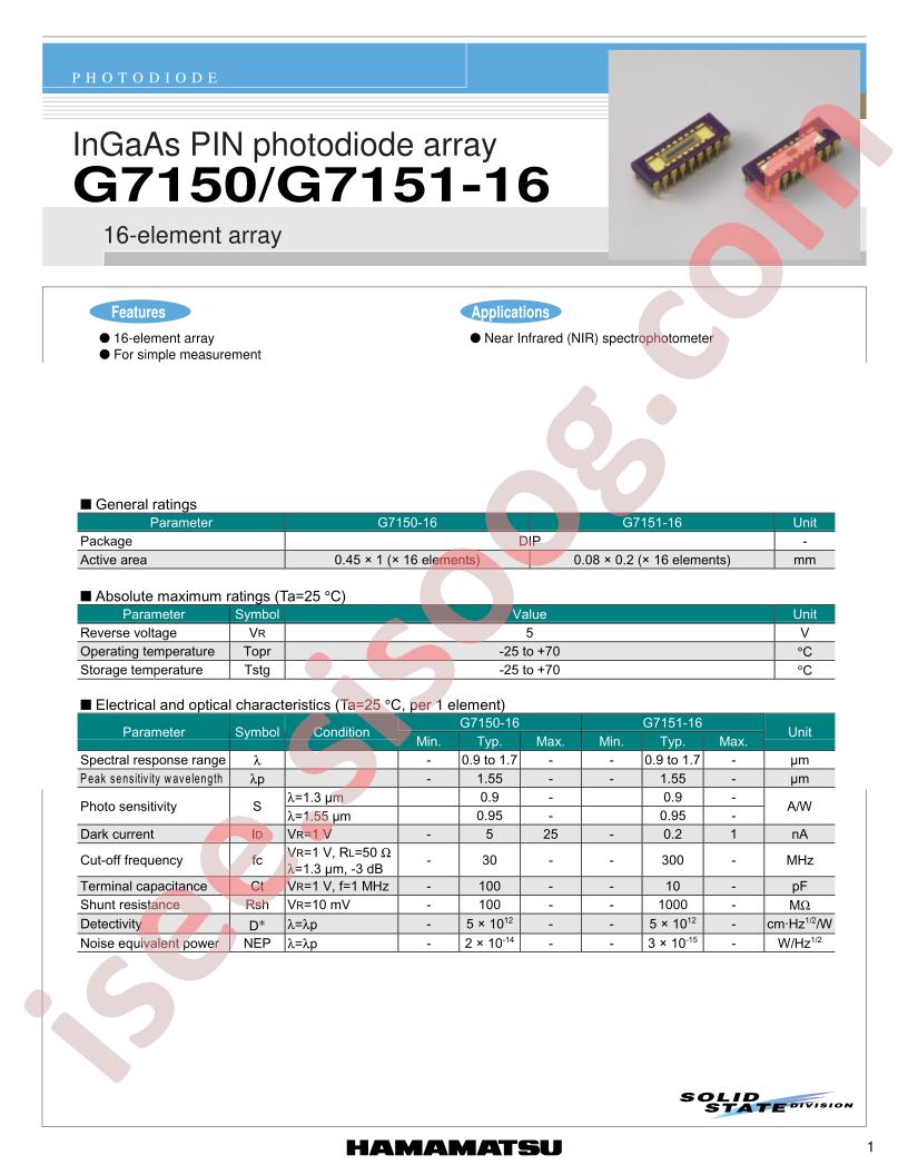 G7150