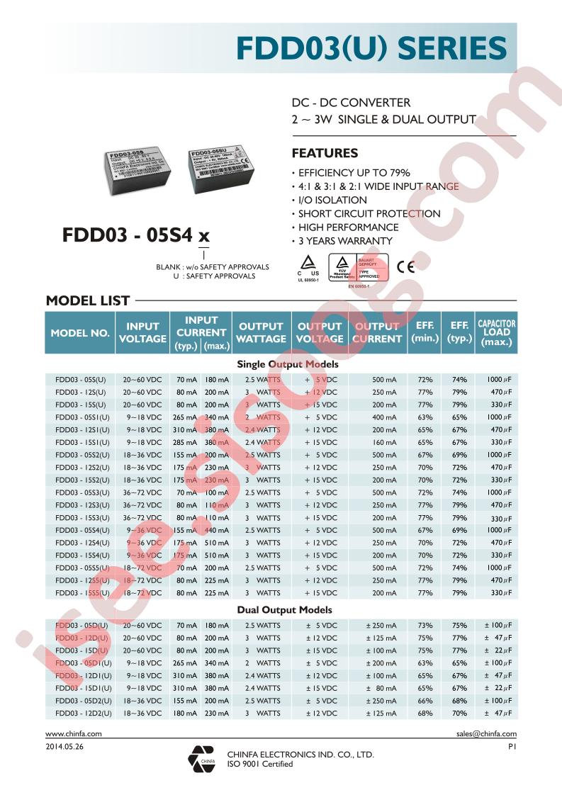 FDD03-12D