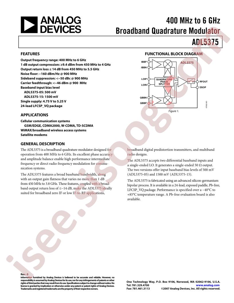 AD9767