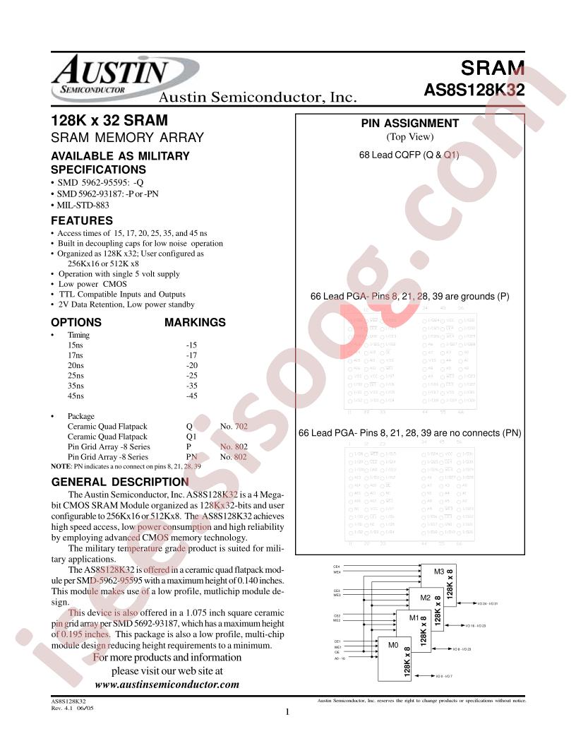 AS8S128K32